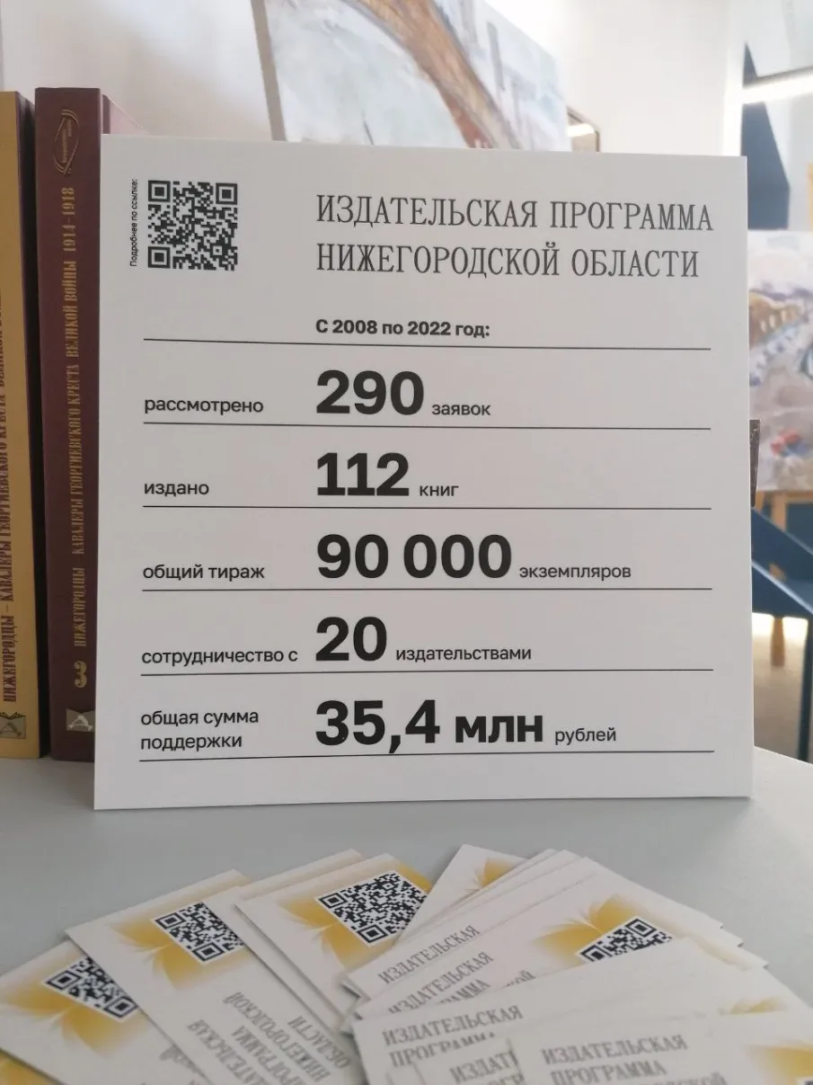 Стенд региональной программы поддержки книгоиздания представлен в центре культуры «Рекорд»